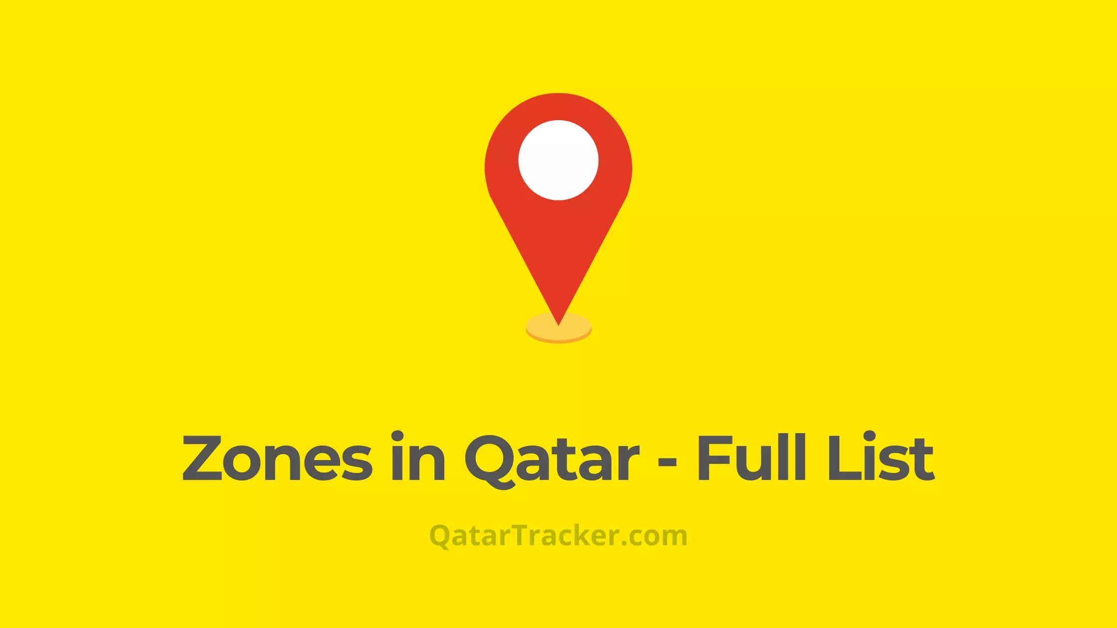 Zones In Qatar All Locations List