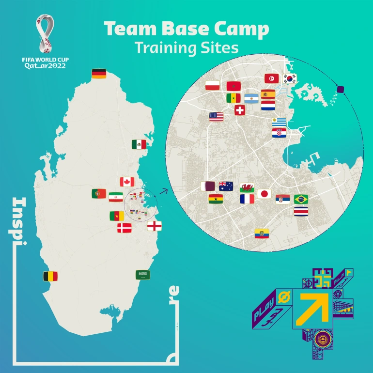 FIFA World Cup 2022 Team Training Sites