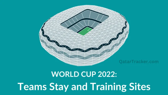 Where Will Football Teams Stay in Qatar World Cup 2022